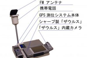 GPS導入1号機開発